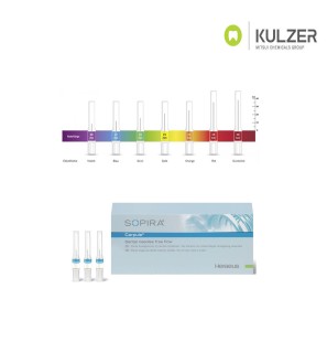 Carpule "Free Flow" SOPIRA - KULZER - 100u