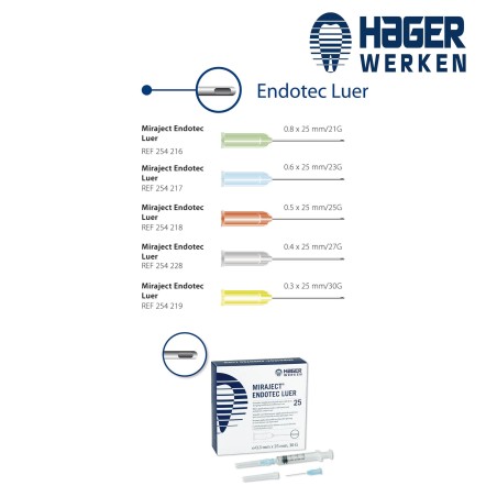 "Miraject endotec LUER" Anaesthetic needle - HAGER & WERKEN - 25u